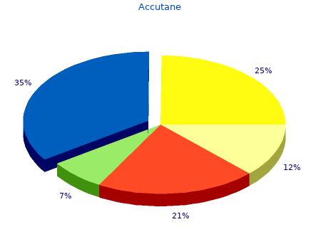 discount 20 mg accutane amex