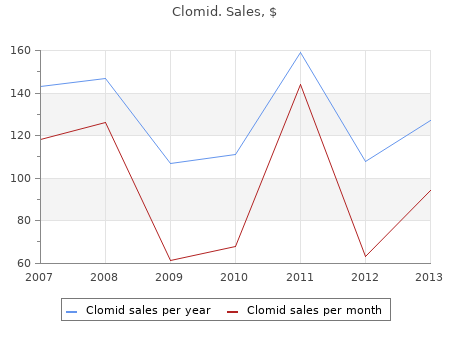 buy discount clomid 25mg line