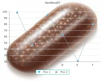 trusted 20 mg vardenafil