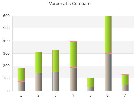 generic vardenafil 20 mg on line