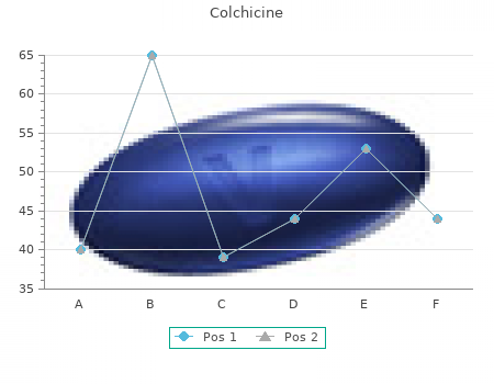 generic colchicine 0.5mg visa