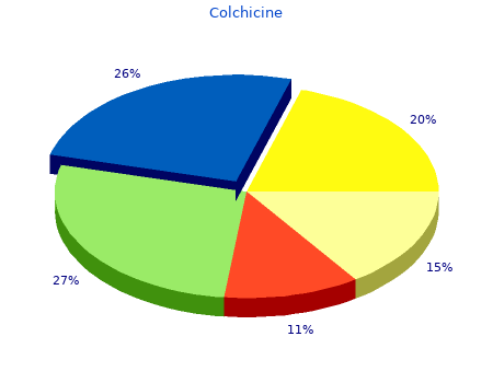 colchicine 0.5mg mastercard