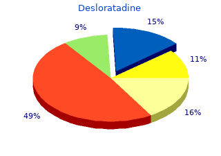 desloratadine 5 mg mastercard