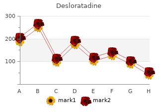 cheap 5mg desloratadine with visa