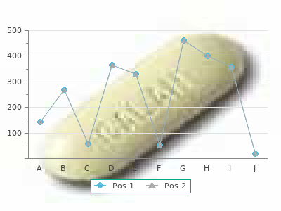 piroxicam 20mg low cost