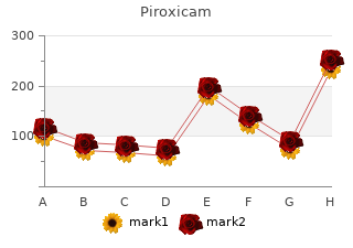 discount 20mg piroxicam mastercard