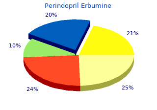 generic perindopril 8mg line