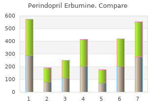 quality 4mg perindopril