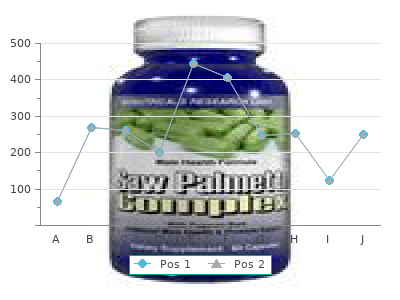 generic metformin 500mg amex