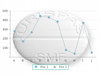 purchase 500mg methocarbamol with visa