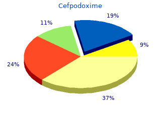 discount 200 mg cefpodoxime overnight delivery