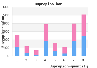 purchase 150 mg bupropion overnight delivery