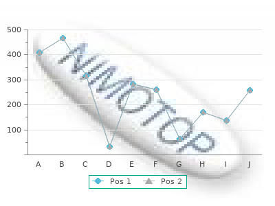 buy montelukast 5 mg otc