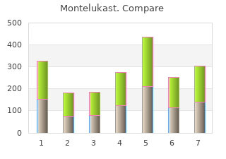 generic montelukast 5 mg