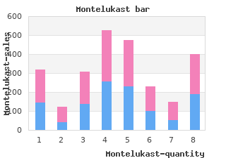 4mg montelukast overnight delivery