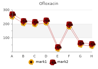 generic ofloxacin 400mg otc