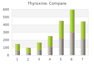 buy 125 mcg thyroxine otc