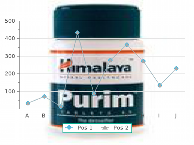 generic 60 mg pyridostigmine free shipping