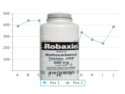 generic 400 mg norfloxacin otc