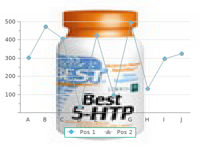 generic furosemide 40mg line