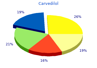 carvedilol 12.5mg overnight delivery