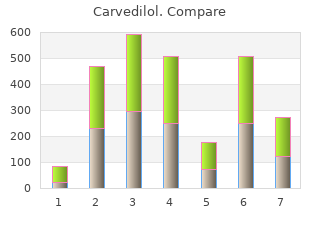 discount carvedilol 25 mg fast delivery