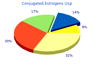 buy 0.625mg conjugated with amex