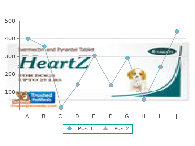 cetirizine 10 mg overnight delivery