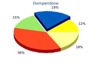 domperidone 10mg