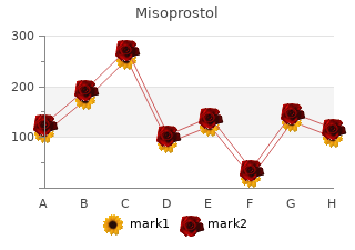 100mcg misoprostol amex