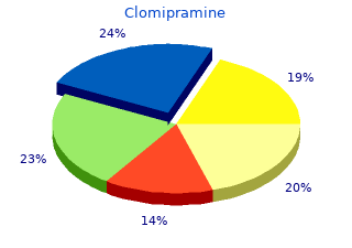 buy cheap clomipramine 75 mg line