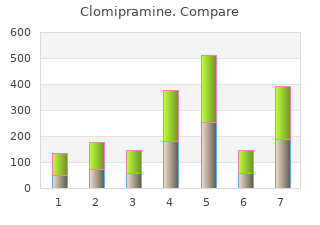 order clomipramine 25mg otc