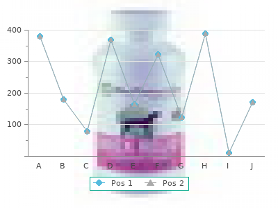 generic 500 mg tranexamic with visa