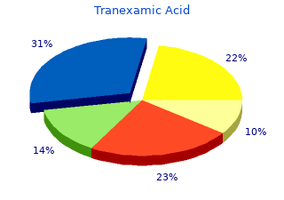 generic tranexamic 500mg overnight delivery