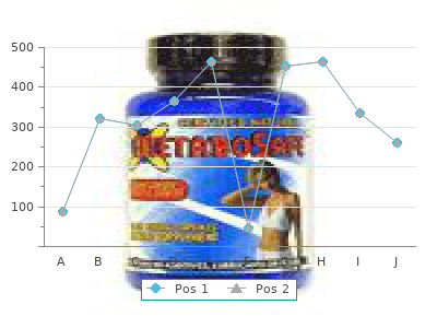 cheap 500mg sulfasalazine mastercard