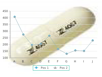 discount olanzapine 10mg visa