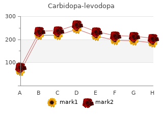 purchase 110mg carbidopa overnight delivery