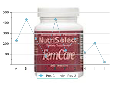 buy leflunomide 10 mg free shipping