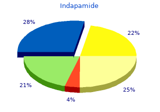 generic indapamide 1.5 mg without prescription