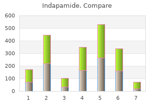 purchase indapamide 2.5mg without a prescription