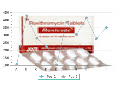 esomeprazole 40mg with amex