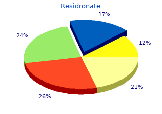 cheap residronate 35 mg on line