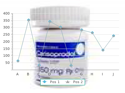 discount ranitidine 150mg amex