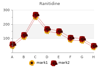 discount ranitidine 300mg line