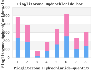 buy 30 mg pioglitazone fast delivery