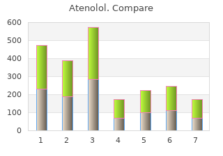 discount 100mg atenolol fast delivery