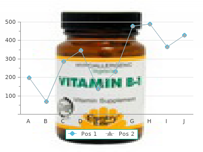 purchase 3 mg risperidone