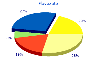 buy flavoxate 200 mg overnight delivery