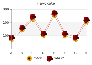 200 mg flavoxate overnight delivery