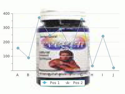 cheap indomethacin 50 mg line